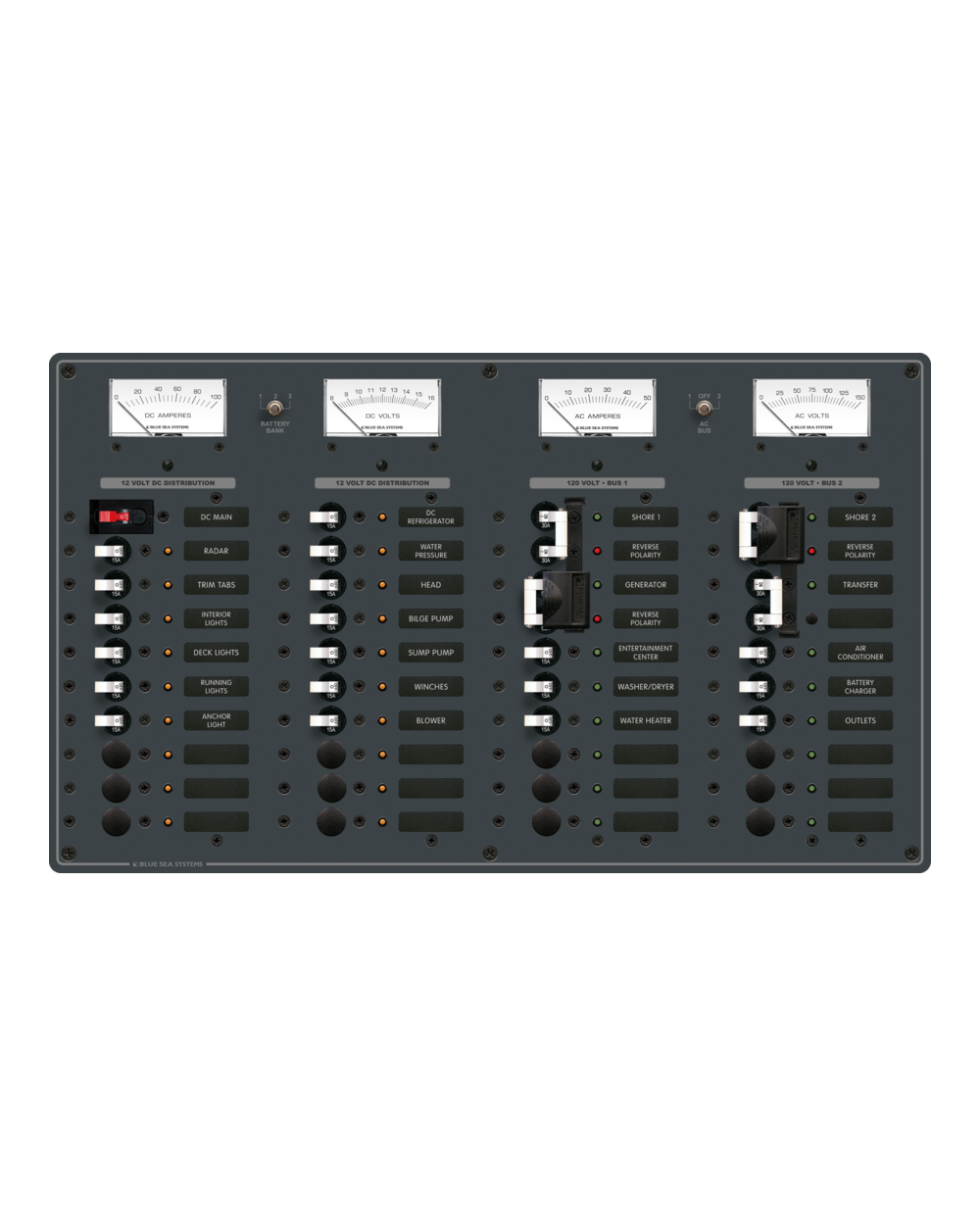 Blue Sea Systems Panel 120VAC 20pos DC 20pos