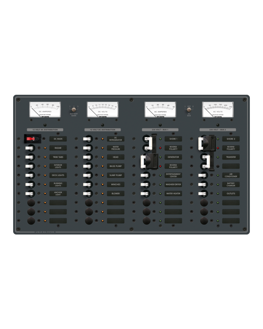 Blue Sea Systems Panel 230VAC 20pos/12VDC 20pos
