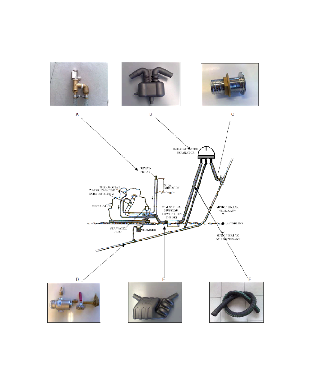 Paguro Paguro Installation kit P2/3SY/4SY/4MY/5.5SY