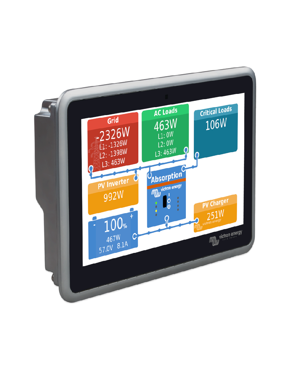 Victron Energy Ekrano GX